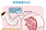 脐血科普 | 脐血知识知多少？
